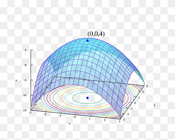 Mathematical optimization Subgradient method Iterative method Optimization problem Subderivative, optimization, angle, gradient, structure png thumbnail
