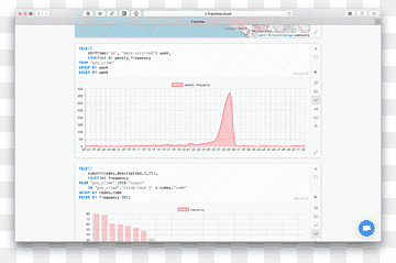 Computerprogram Skærmbillede Webside Line, Computer, areal, BigQuery, mærke png thumbnail