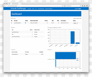 Nettside Dataprogram Skjermbilde Line, Computer, område, merke, datamaskin png thumbnail