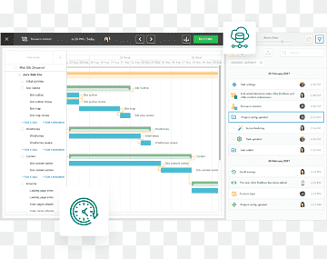 Dataprogram Microsoft Project Smartsheet Prosjektledelse, Microsoft, Basecamp Classic, merke, datamaskin png thumbnail