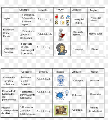 Web page Screenshot Computer program Line, Computer, text, computer, computer Program png thumbnail
