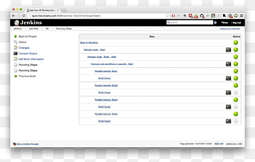 Computerprogramm Webseite Screenshot Betriebssysteme, Computer, Bereich, Marke, Computer png thumbnail