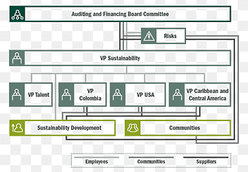 Document Line Angle Computer program, line, angle, text, rectangle png thumbnail