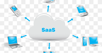Programari com a servei Programari informàtic Programari personalitzat Desenvolupament de programari, cloud computing, marca, negocis, la computació en núvol png thumbnail