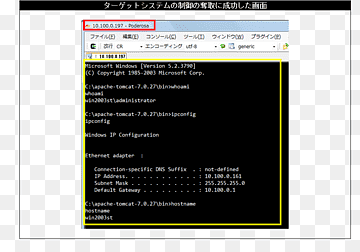 Computer program Test-driven development Software Testing Computer Software Go, others, text, computer, computer Program png thumbnail