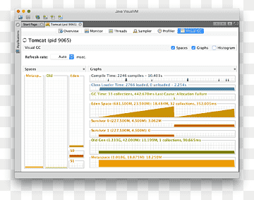 Computerprogramm Visualvm Java Development Kit Jconsole, Müllhaufen, Analyse, Analytik, Bereich png thumbnail