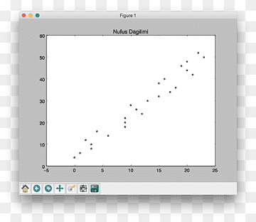 matplotlib Sistema de coordenades cilíndriques Diagrama de dispersió Espai bidimensional, Unb, angle, àrea, marca png thumbnail
