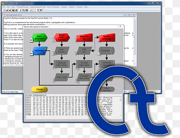 CrypTool Criptografia Programari informàtic Criptoanàlisi Programari lliure, altres, aes, algorisme, aprenentatge en línia png thumbnail