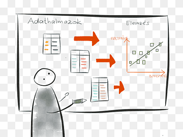 Kaggle Datasæt Plot Datavidenskab, datavidenskab, Airbnb, amin, areal png thumbnail