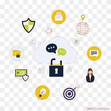 big data cloud computing, cloud computing big data, Red de computadoras, texto, nube png thumbnail