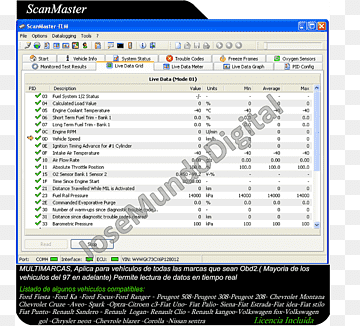 Computerprogramm Webseitenzeile Screenshot, Computer, Bereich, Computer, Computer Programm png thumbnail