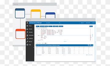 IBM DB2 Linux-Datenbankserver, DB2-Datenbank, Marke, Computer Programm, Computerserver png thumbnail