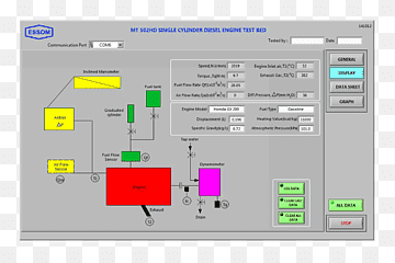 Computerprogram Organisation Brand, Singlecylinder Engine, areal, mærke, meddelelse png thumbnail