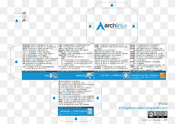 Cube Arch Linux GNU / Linux Linux-distribusjon Debian, kube, arch Linux, område, Kunst png thumbnail