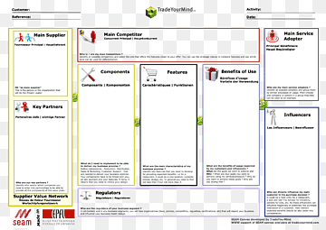 Webseiten-Computerprogramm, Design, Bereich, Kunst, Segeltuch png thumbnail