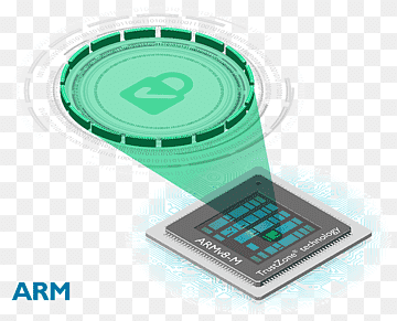 ARM Cortex-M ARM-arkitektur Central processorenhed Computersoftware Microcontroller, Arm Cortexa75, ARM-arkitektur, arm Cortexa, arm Cortexa75 png thumbnail