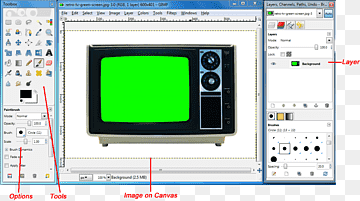 Computer program Chroma key Display device Computer Software Computer Monitors, gmp, electronics, computer, computer Program png thumbnail