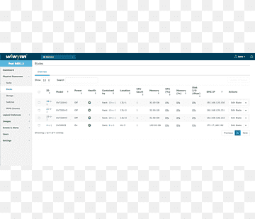 Webside Computerprogram Skærmbillede Line, Computer, areal, mærke, Cluster manager png thumbnail