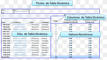 Dokument Computer program Line Font, linje, areal, kunst, computer png thumbnail