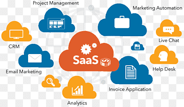 Software as a service Computer Software Software Testing Business, saas, text, service, public Relations png thumbnail