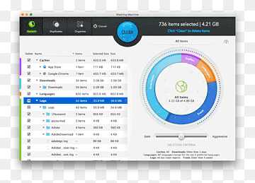 Компьютерная программа Intego macOS Computer Software, Компьютер, текст, компьютер, компьютерная программа png thumbnail
