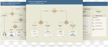 Minitab Statistics Data analysis Computer Software, statistical analysis, electronics, text, computer Program png thumbnail