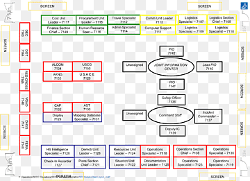 Web page Computer program Document, design, text, computer, computer Program png thumbnail