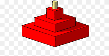 Vermell Llenguatge de programació Programació informàtica Interfície gràfica d'usuari, Notorious Markets, programació d'ordinador, Plataforma informàtica, plataforma creuada png thumbnail