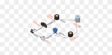 AWS Lambda Amazon.com Serverløs computing Amazon Web Services Node.js, andre, amazon Web Services, amazoncom, vinkel png thumbnail