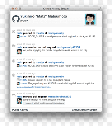 Dataprogram Enkeltsidig applikasjon Application hybride JavaScript, Github Pages, Android, påføring Hybride, Applikasjonsprogrammeringsgrensesnitt png thumbnail