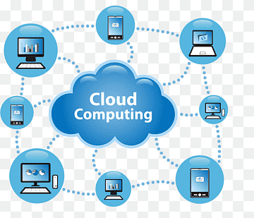 Cloud-Computing-Sicherheit Cloud-Speicher-Computersoftware, Cloud-Computing, Amazon Web Services, Marke, Geschäft png thumbnail