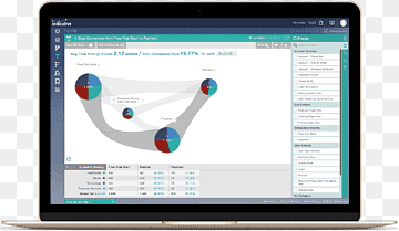 Computer program Data visualization Analytics, indicative function, gadget, electronics, computer png thumbnail