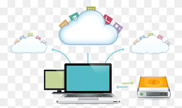 Cloud-Computing-Backup-Software, Netzwerkhardware, Backup, sichern und Wiederherstellen, Backup-Software png thumbnail