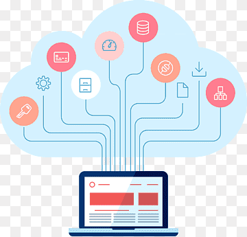 Pemasaran digital Optimalisasi mesin pencari Perangkat Lunak Komputer Desain web Cloud computing, cloud computing, Desain web, pencarian Mesin Optimasi, teks png thumbnail