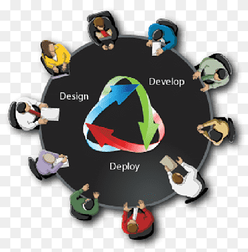 Web development Web design Software development Web application development, web design, web Design, search Engine Optimization, development png thumbnail