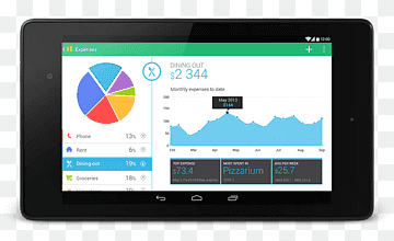 Fallin 'Now Android Java 사용자 인터페이스 디스플레이 장치, Android UI,  png thumbnail