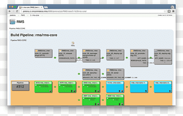 Computerprogramm-Organisationsmarke, Textheader, Marke, Computer, Computer Programm png thumbnail