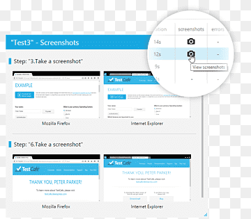 Computerprogram Onlineannoncering Multimedia, Computer, reklame, areal, mærke png thumbnail