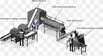 Machine Engineering Technology, Fish Processing, angle, engineering, fish Processing png thumbnail