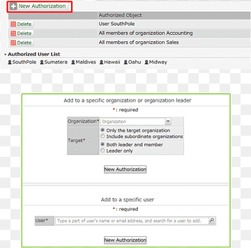 Webside Skærmbillede Computerprogram Line, Computer, areal, chatwork, computer png thumbnail