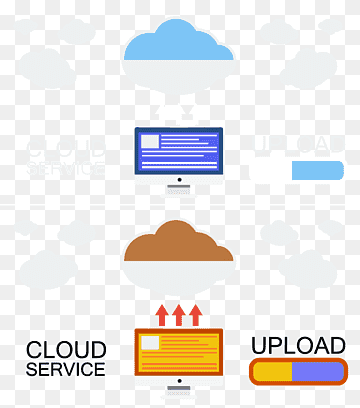 Server Cloud computing Systemressource, netværksskematisk, Adobe Illustrator, areal, mærke png thumbnail