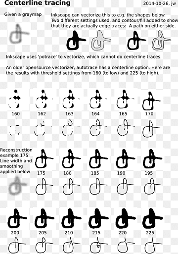 Bitmap Inkscape Computersoftware github gitlab, github, 3D Modellierung, Winkel, Bereich png thumbnail