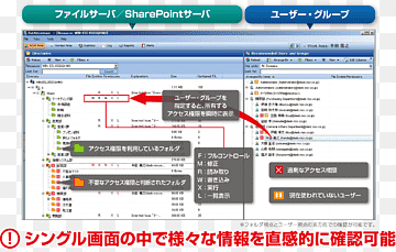 Computerprogram Webside Line Multimedia, Computer, areal, mærke, computer png thumbnail
