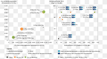 Computerprogramm-Webseiten-Screenshotzeile, Computer, Bereich, Computer, Computer Programm png thumbnail