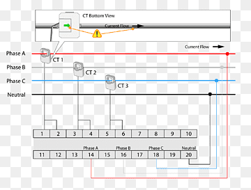 Dokumentzeilenwinkel Computerprogramm, Linie, Winkel, Bereich, Kunst png thumbnail