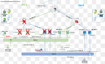 Datacenter Cloud computing Diagram Belastningsbalancering Computerservere, cloud computing, vinkel, areal, forretningskontinuitet png thumbnail