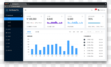 npm Perangkat Lunak Komputer GitHub Perangkat lunak sumber terbuka, bahan desain taobao, teks, komputer, Program komputer png thumbnail