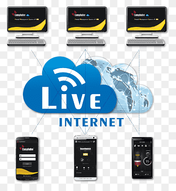 Computer Software Electronics, Software Intelligence, gadget, electronics, computer png thumbnail