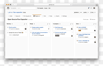 Computerprogrammgithub-Projektverwaltungssoftware Computersoftware, Github, Bereich, Marke, Code-Review png thumbnail
