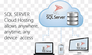 Informationsteknologi Database SQL Management, teknologi, areal, mærke, skyen png thumbnail